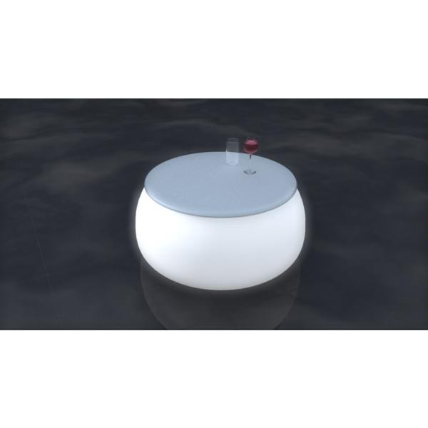 Blob Table